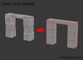 Clean Arch Models